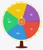 Bonus Spin Harian Dewa6D